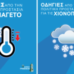 Γιώργος Δασταμάνης: «Κάναμε πράξη, ότι δεσμευτήκαμε» – Σε διαδικασία δημοπράτησης έργο πνοής για όλα τα σχολεία του Δήμου Γρεβενών